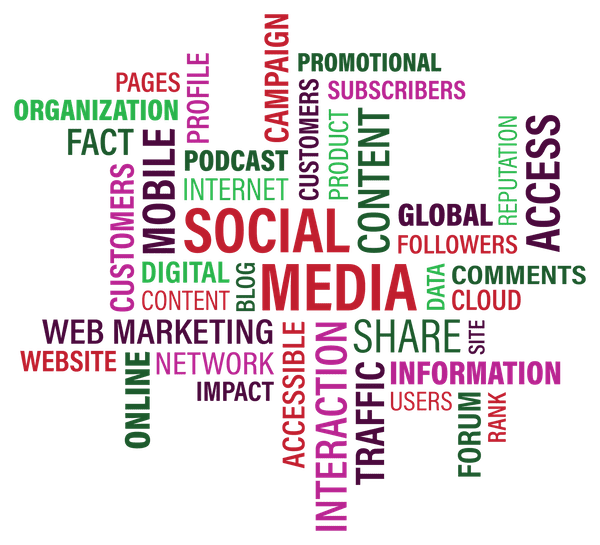 The Benefits of Social Media Advertising for Small Businesses