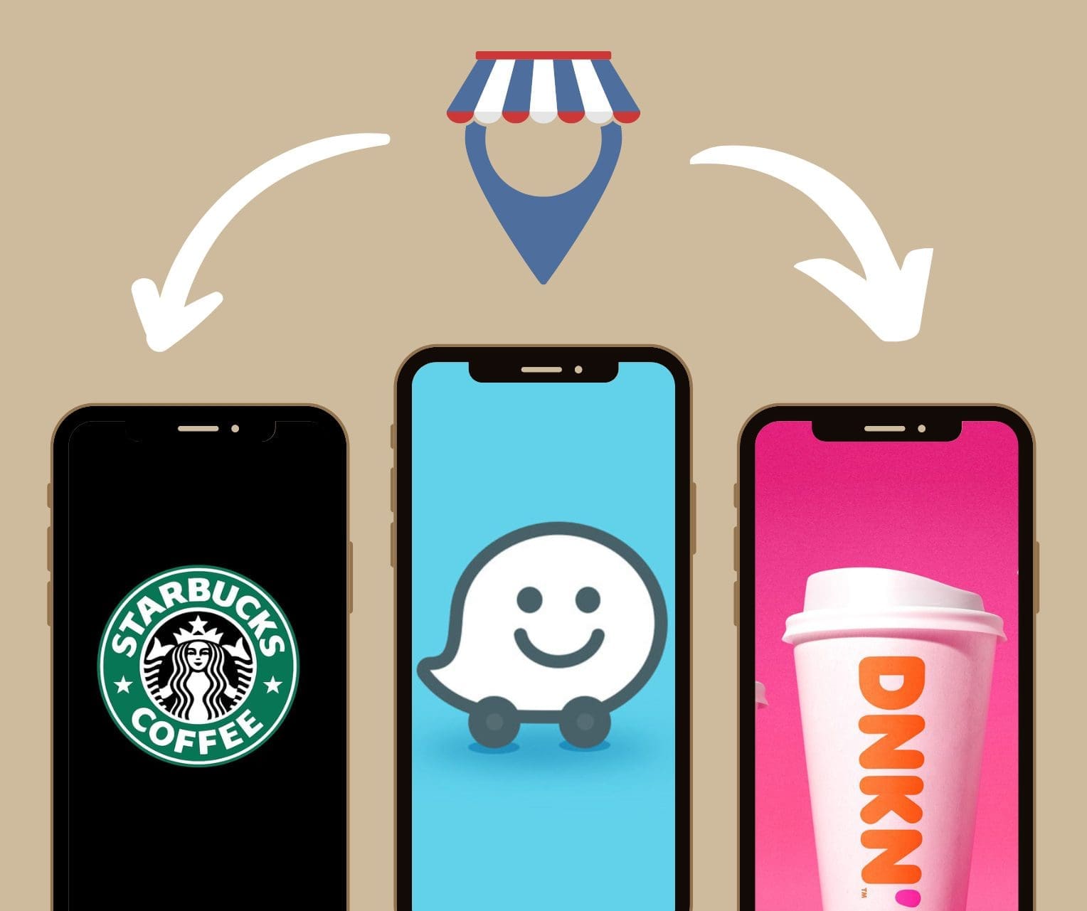 Case Studies: Successful Location-Based Marketing Campaigns That Will Inspire You