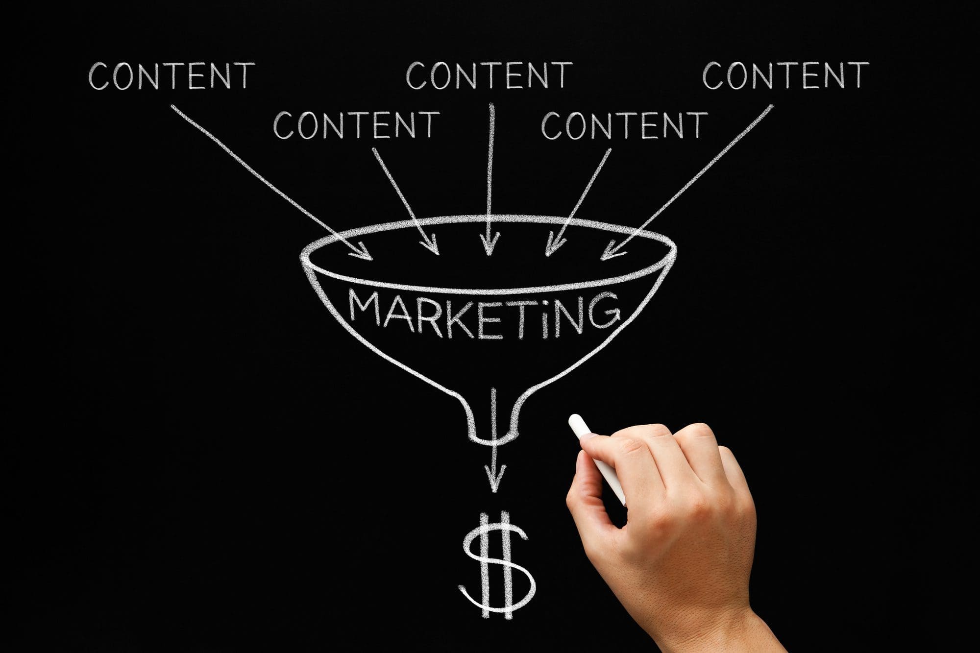 A Step-by-Step Guide on How to Build a Content Marketing Funnel